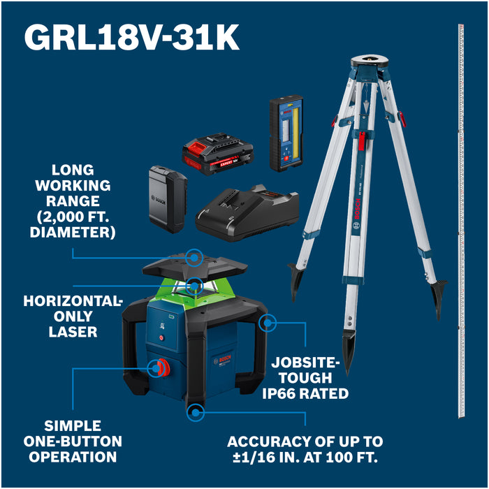 GRL18V-31K-2