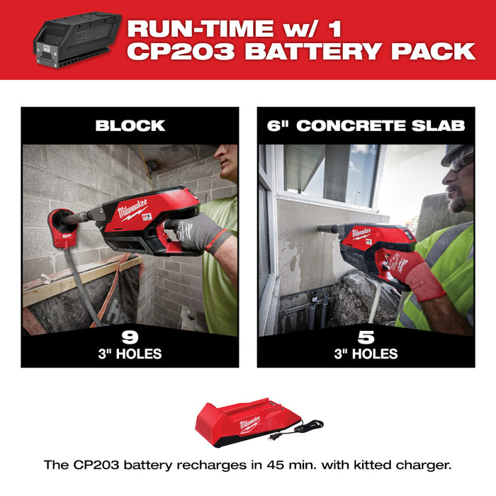 MILWAUKEE MX FUEL™ Handheld Core Drill Kit