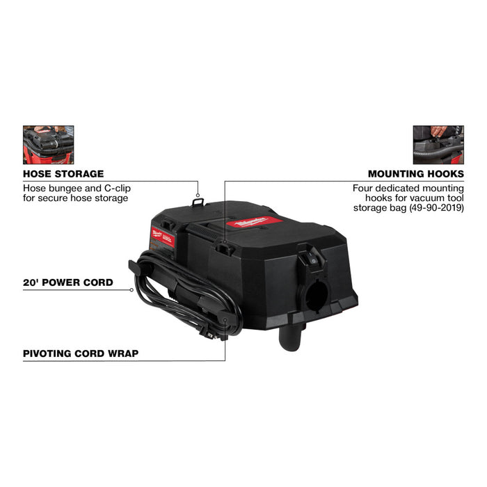 MILWAUKEE 6.5 Peak HP Wet/Dry Vacuum Motor Head