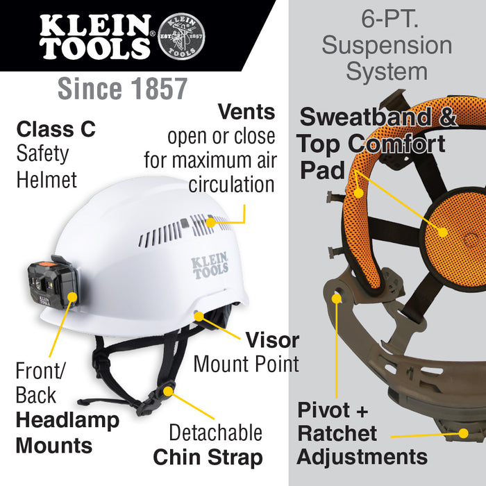 Klein Tools Safety Helmet, Vented-Class C, White