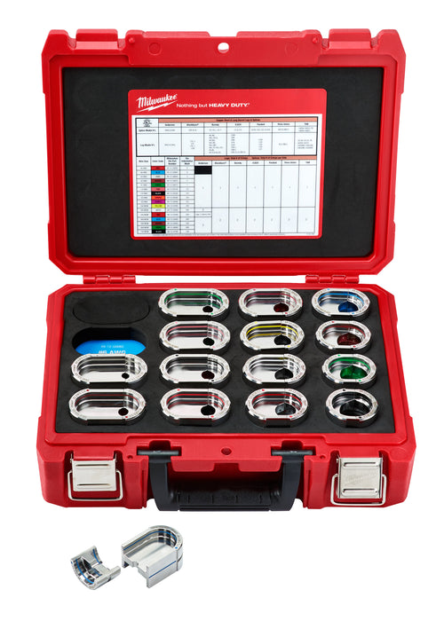 MILWAUKEE EXACT #6 “ 750 MCM Copper 12T U Style Die Kit