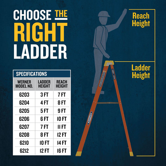 Werner 6204 Fiberglass Step Ladder, 4 ft, Type IA, 300 lb Duty Rating, 6200 Series w/ LOCKTOP