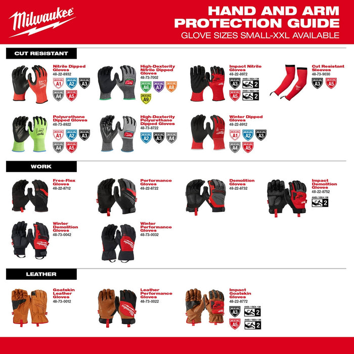 MILWAUKEE Cut Level 9 High-Dexterity Nitrile Dipped Gloves