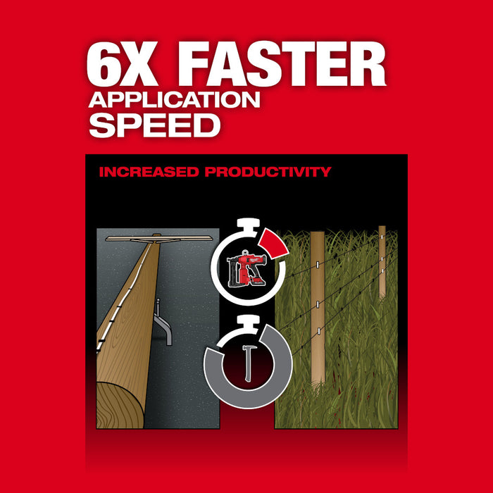 MILWAUKEE M18 FUEL Utility Fencing Stapler Kit