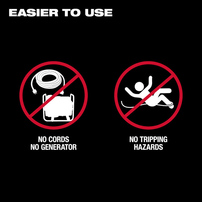 Kit de vibrador de concreto MILWAUKEE MX FUEL™