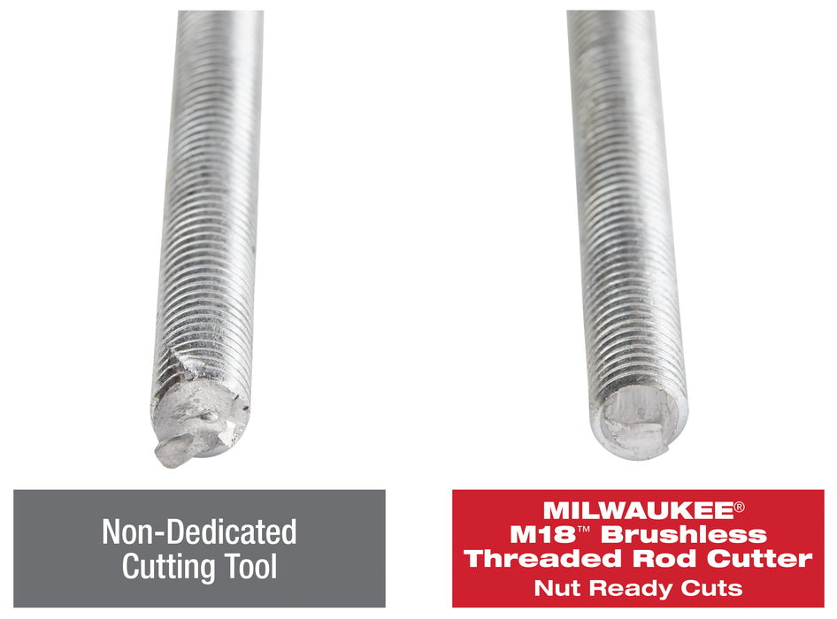 Kit de cortador de varilla roscada MILWAUKEE M18™