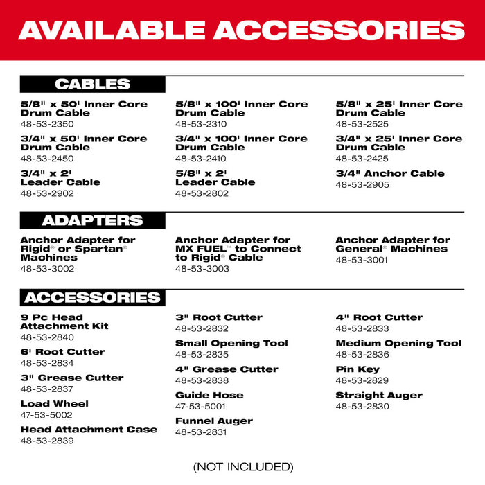 Kit de máquina de tambor para alcantarillado MILWAUKEE MX FUEL™