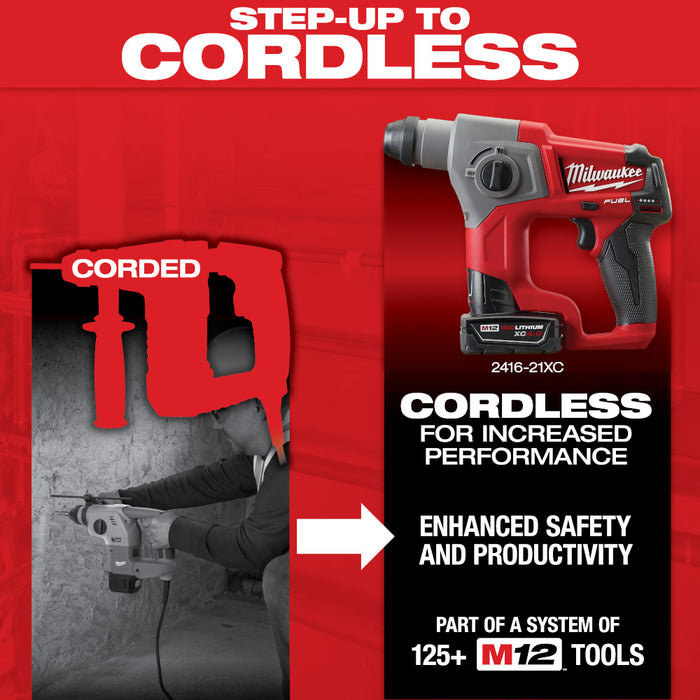 MILWAUKEE 5/8" SDS PLUS Rotary Hammer w/ Case