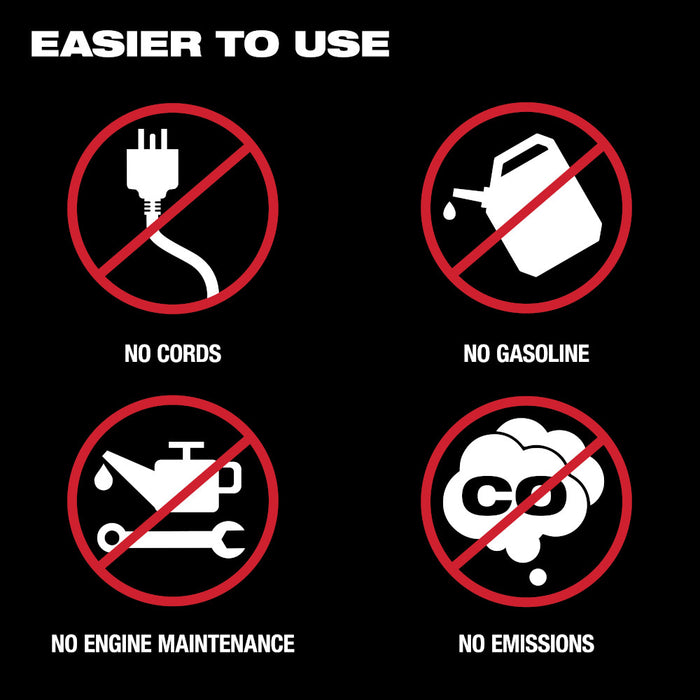 MILWAUKEE MX FUEL™ ROCKET™ Tower Light/Charger