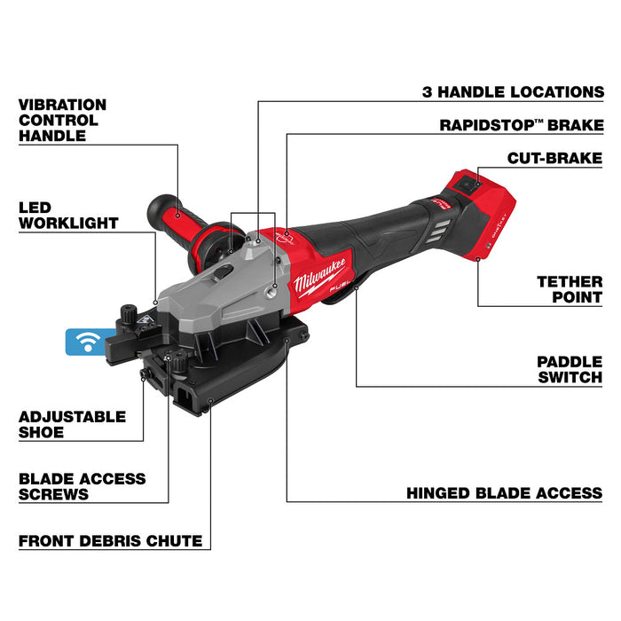 Milwaukee M18 FUEL™ #10 (1-1/4") Rebar Cutter 3675-20