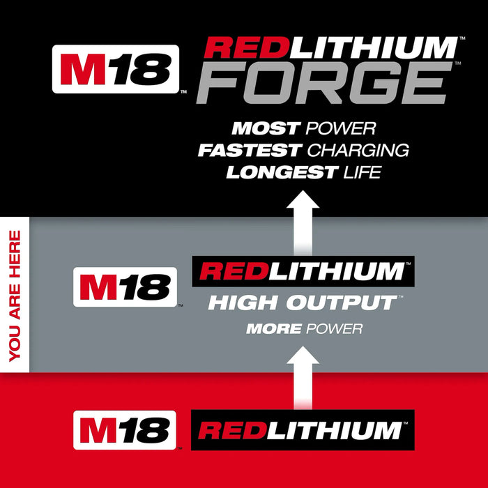 Milwaukee M18™ REDLITHIUM™ HIGH OUTPUT™ XC5™ Battery Pack