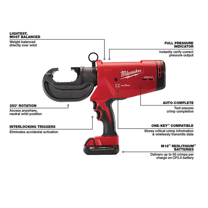 MILWAUKEE M18 FORCE LOGIC 750 MCM Crimper Kit