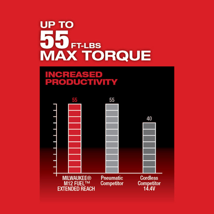 MILWAUKEE M12 FUEL™ 3/8" Extended Reach Ratchet (Tool Only)
