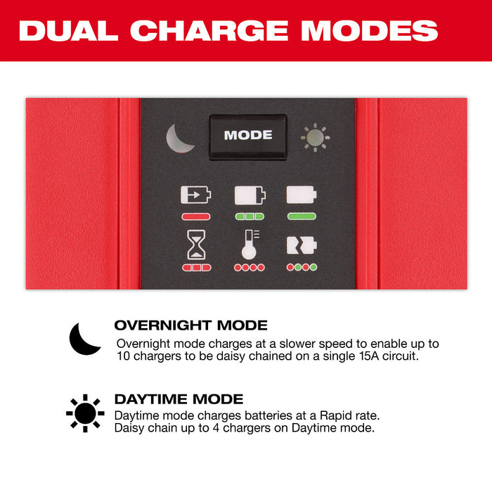 MILWAUKEE M18™ Six Bay Daisy Chain Rapid Charger
