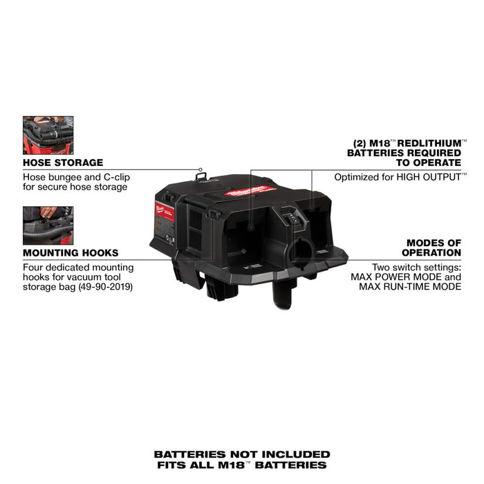 MILWAUKEE M18 FUEL™ Dual-Battery Wet/Dry Vacuum Motor Head (Tool Only)