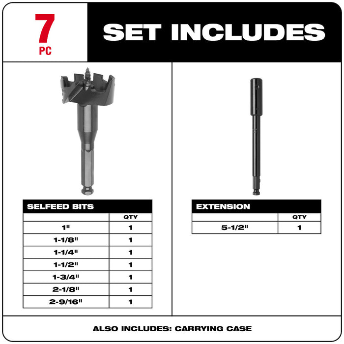 Milwaukee Tools 7PcContractorBitKit 49-22-0130