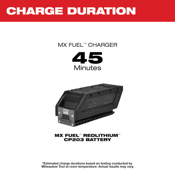 MILWAUKEE MX FUEL™ REDLITHIUM™ CP203 Battery