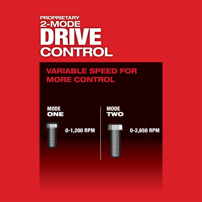 MILWAUKEE M12 FUEL™ 3/8" Impact Wrench (Tool Only)