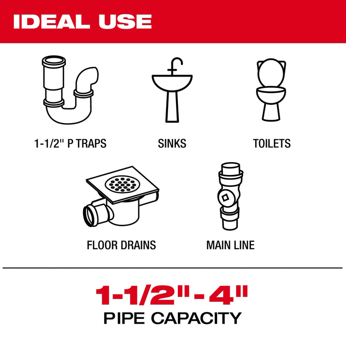 MILWAUKEE M12™ 75' Drain Camera w/ PACKOUT™ Compatibility 3154-20