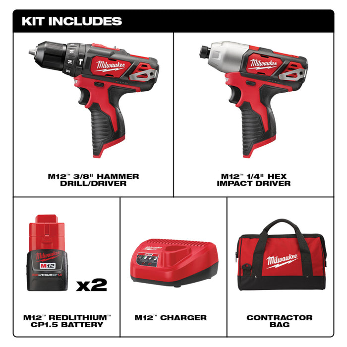 MILWAUKEE M12™ 2 Tool Combo Kit