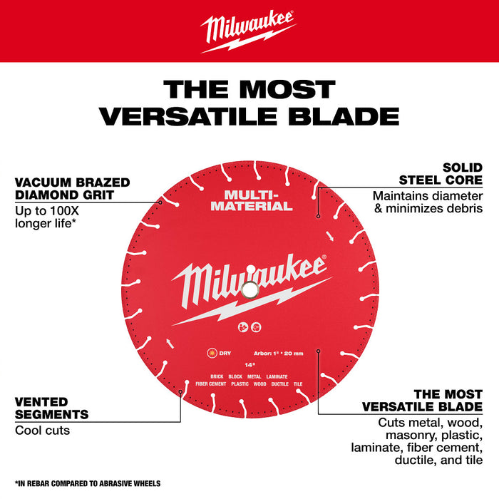 MILWAUKEE Multi-Material Diamond Blades
