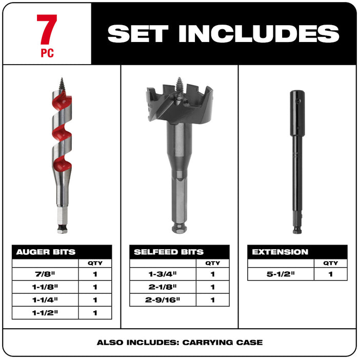 Milwaukee Tools 7 Bit Plumbers' Kit 49-22-0065
