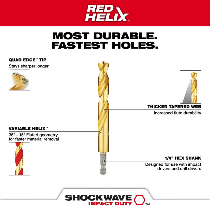 MILWAUKEE 25 UDS. Juego de brocas métricas de titanio SHOCKWAVE IMPACT DUTY™ RED HELIX™