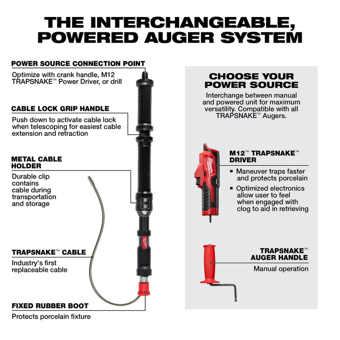 MILWAUKEE M12 TRAPSNAKE 4' Urinal Auger Kit