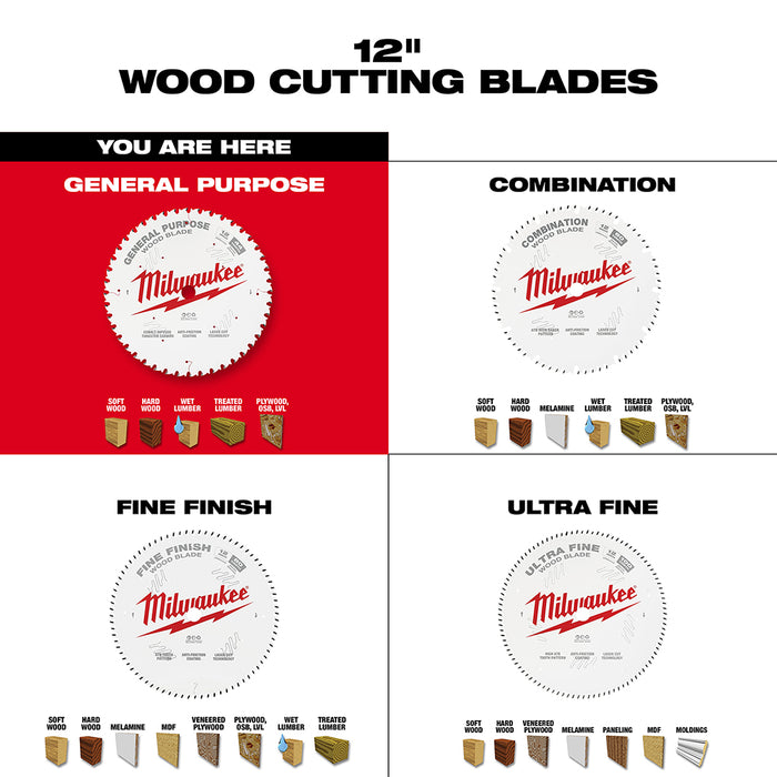 MILWAUKEE 12" 44T Circular Saw Wood Cutting Blade