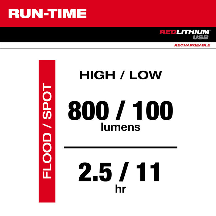 MILWAUKEE Linterna compacta recargable por USB de 800 L