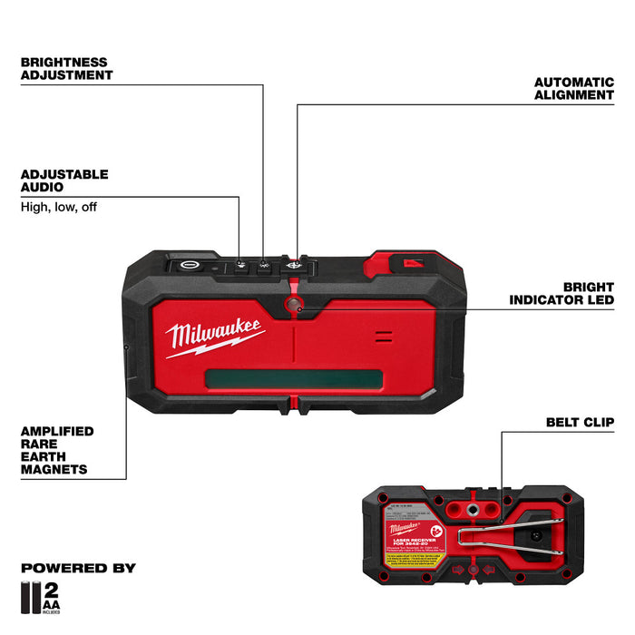 MILWAUKEE M12™ Green 360° 3-Plane Laser w/ Automatic Alignment & Receiver