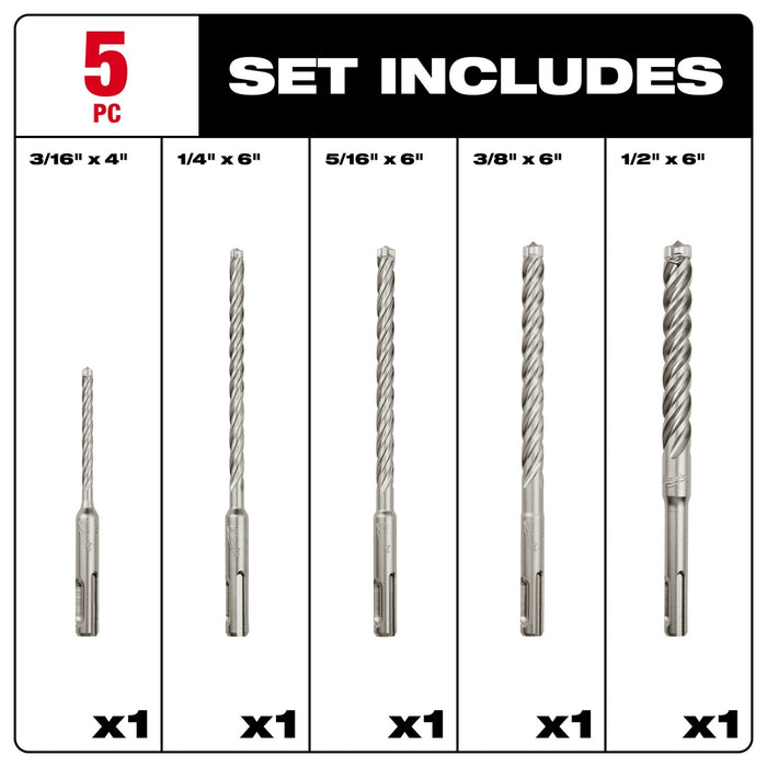 Milwaukee Tools SDS-PLUS  MX4 5 PC KIT 48-20-7498