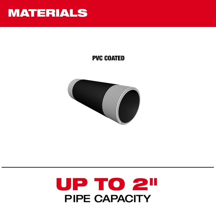 MILWAUKEE Threading Jaw Inserts For Coated Pipe
