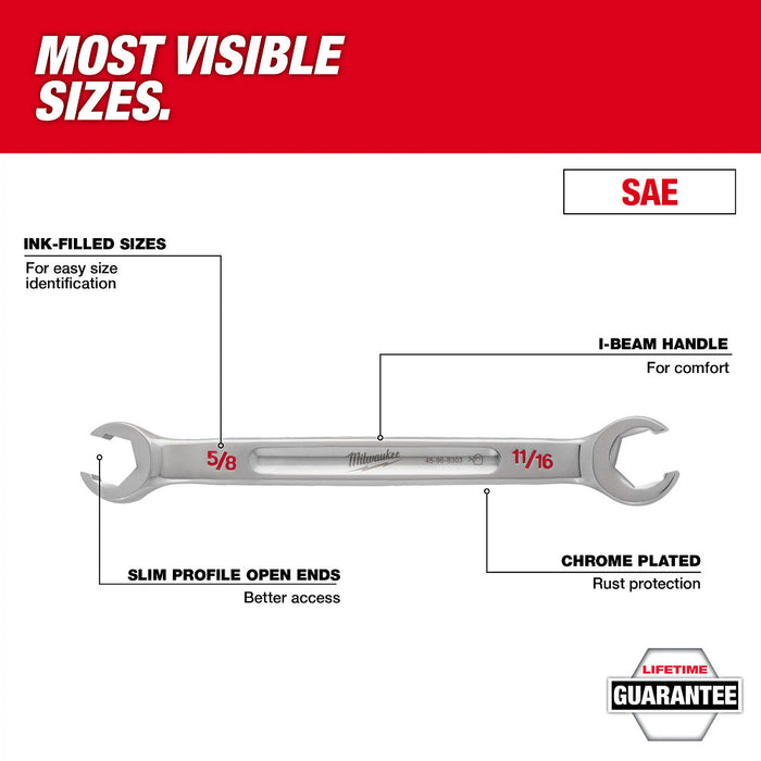 Llave para tuercas abocardadas de doble extremo MILWAUKEE - SAE