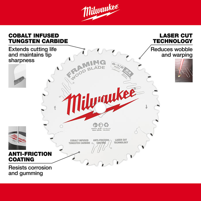 MILWAUKEE 6-1/2" 24T Circular Saw Wood Cutting Blade