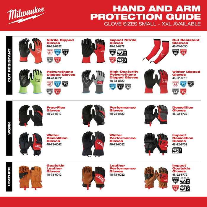 Guantes sumergidos de invierno MILWAUKEE Cut Level 5