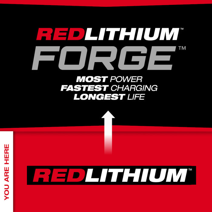 MILWAUKEE MX FUEL™ REDLITHIUM™ CP203 Battery