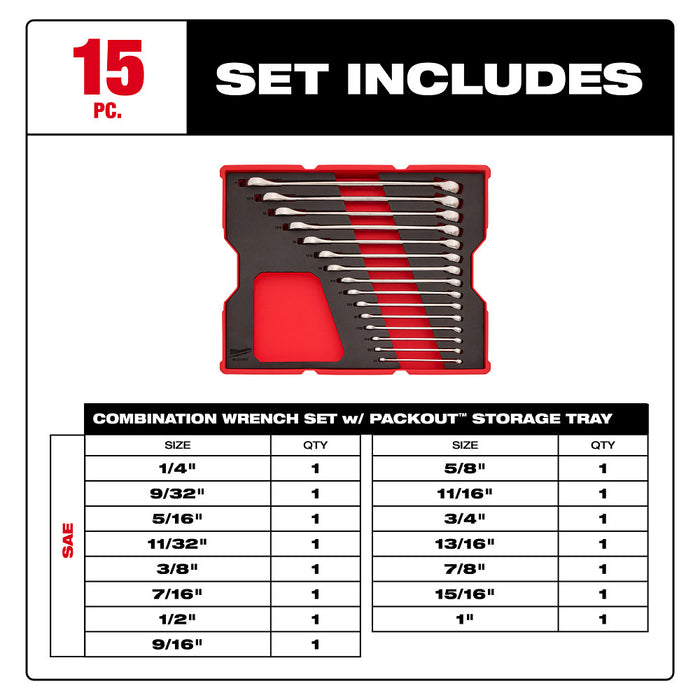 Milwaukee 15pc. Metric Ratcheting Combination Wrench Set with Tray for PACKOUT™ Drawers 48-22-0155