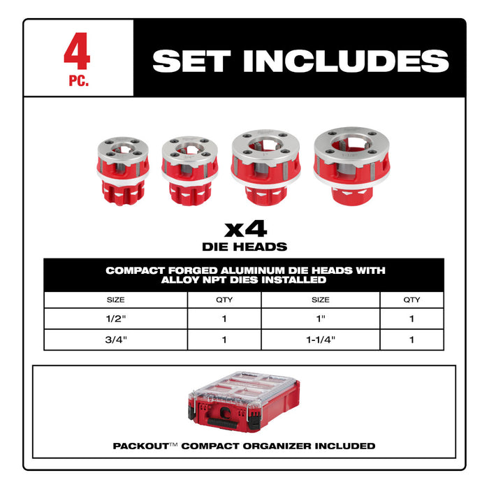 MILWAUKEE Compact 1/2"-1-1/4" ALEACIÓN NPT Kit de cabezal de troquel de aluminio forjado para roscar tuberías portátiles