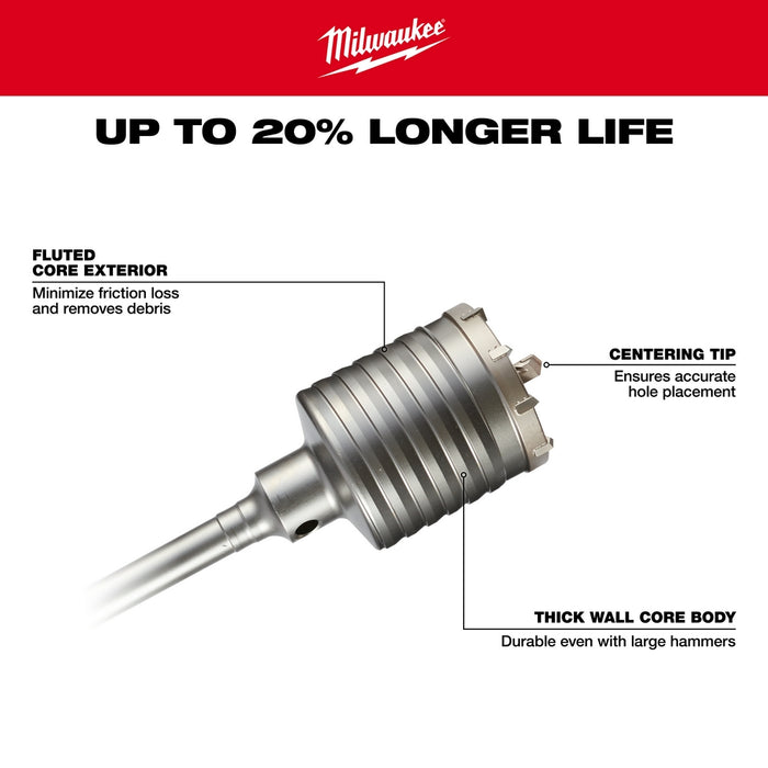 Milwaukee Tools 2-5/8Inx22In SDS Max Core Bit 48-20-5414