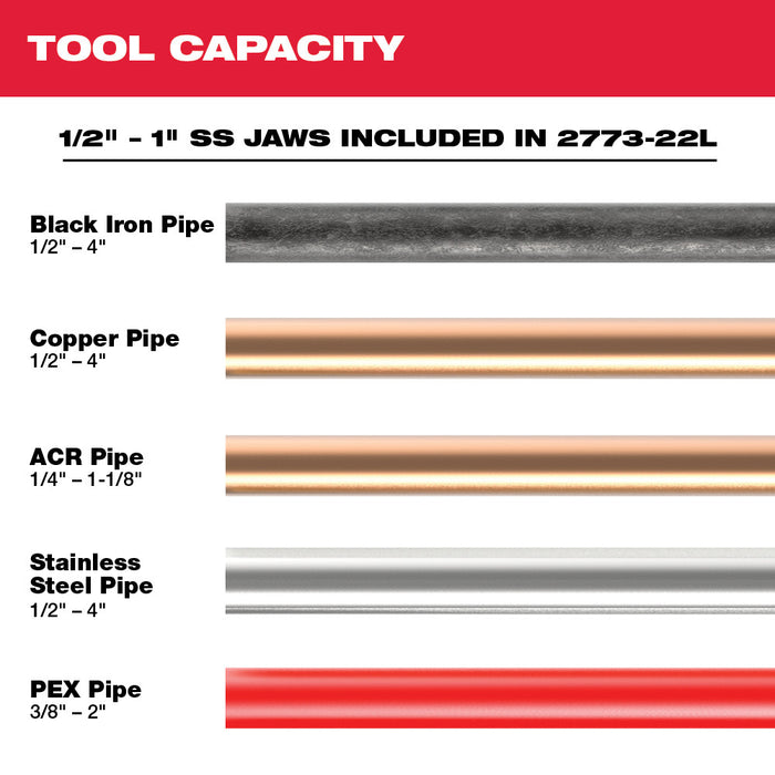 MILWAUKEE M18™ FORCE LOGIC™ Long Throw Press Tool Kit