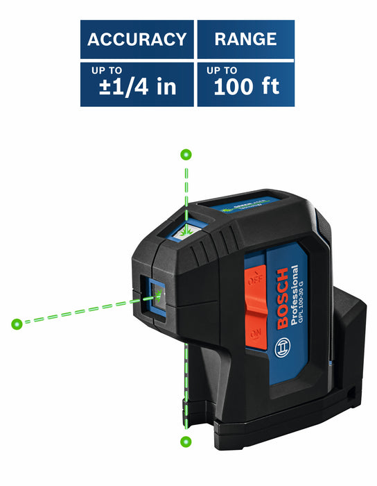 GPL100-30G-3