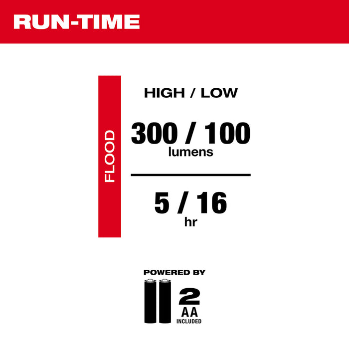 Proyector magnético MILWAUKEE ROVER™