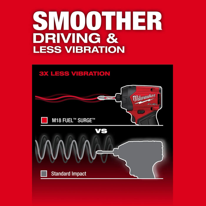 M18 FUEL™ 2-Tool Combo Kit 3799-22