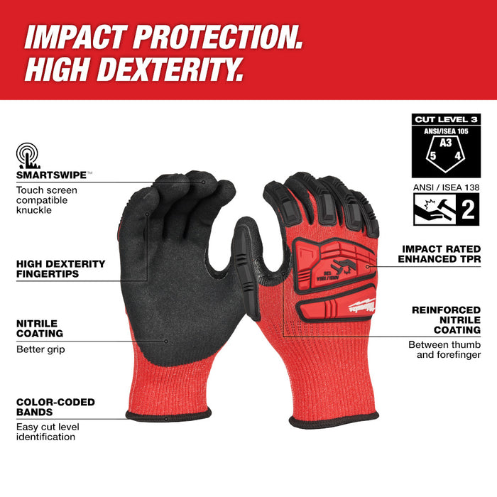 Guantes bañados en nitrilo MILWAUKEE Impact Cut nivel 3