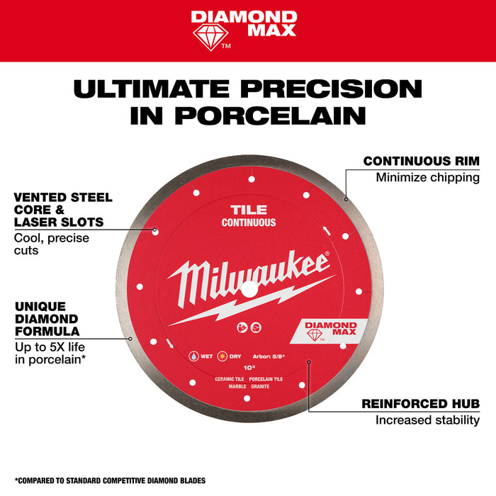 MILWAUKEE DIAMOND MAX™ Continuous Tile Blades