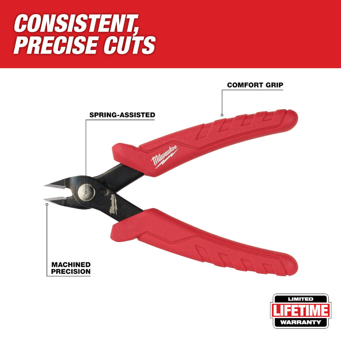 MILWAUKEE Mini Flush Cutters