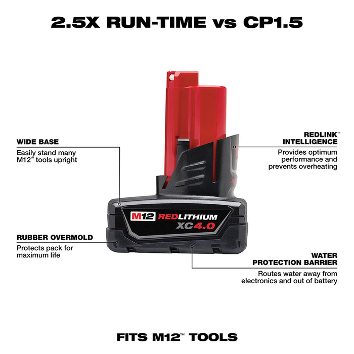 Milwaukee M12 REDLITHIUM XC4.0 Battery Starter Kit M12 48-59-2440