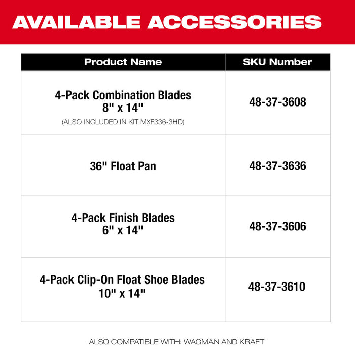 MILWAUKEE MX FUEL™ 36" Walk-Behind Trowel Kit