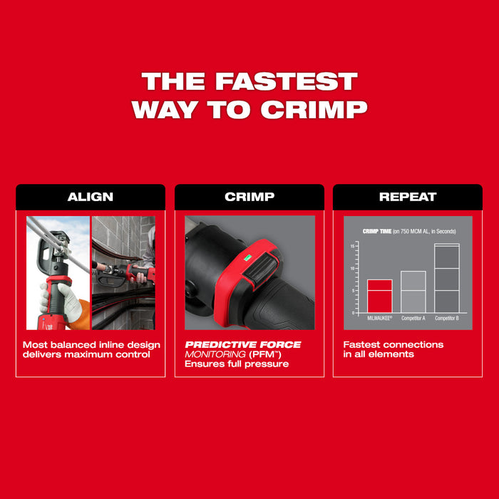 MILWAUKEE M18™ FORCE LOGIC™ 12T Kearney Linear Crimper Kit